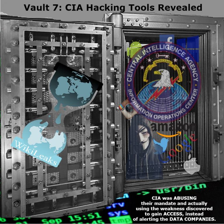 Read more about the article Vault 7: CIA Hacking Tools Revealed