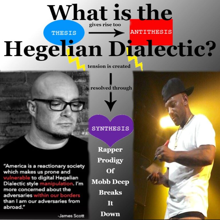 Read more about the article What Is The Hegelian Dialectic?