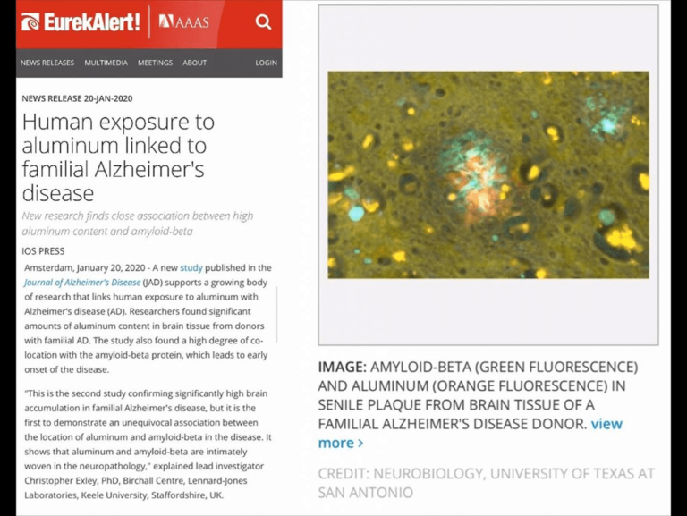 Read more about the article Correlation Found Between Humans Exposure To Aluminium And Alzheimer Disease