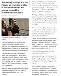 Read more about the article Weinstein jurors get the full Harvey as evidence photos of naked defendant are passed around the Manhattan court panel