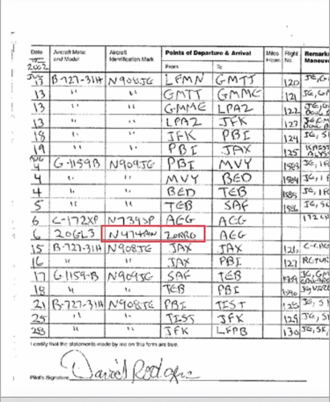 You are currently viewing Reminder: Jeffery Epstein was caught sharing an FAA tail number with a US milita…