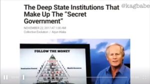 Read more about the article Follow the money, find the source.
.
.
.
#maga #kag #nwo #rothschilds #endthefed…