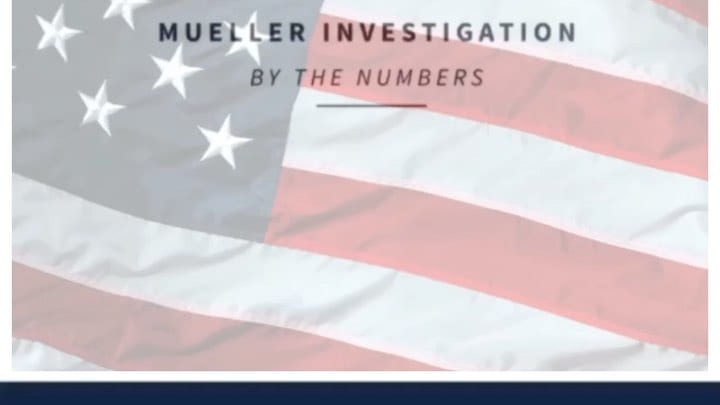 Mueller Investigation By The Numbers. ... - TMB Files