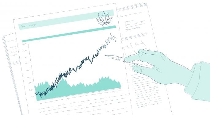 Read more about the article Cannabis Stock Gainers And Losers From March 27, 2020