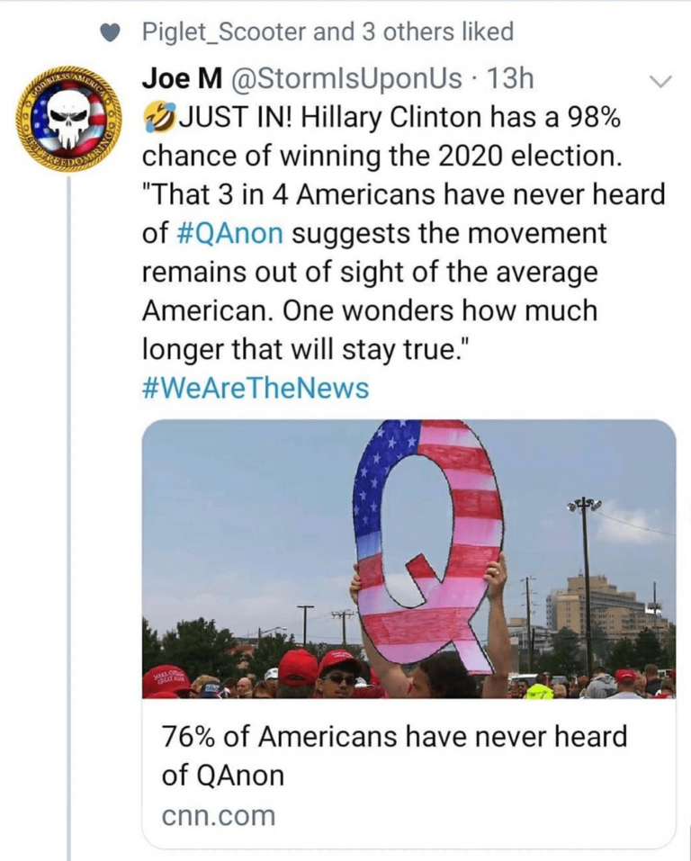Read more about the article 76% of Americans have never heard of QAnon
