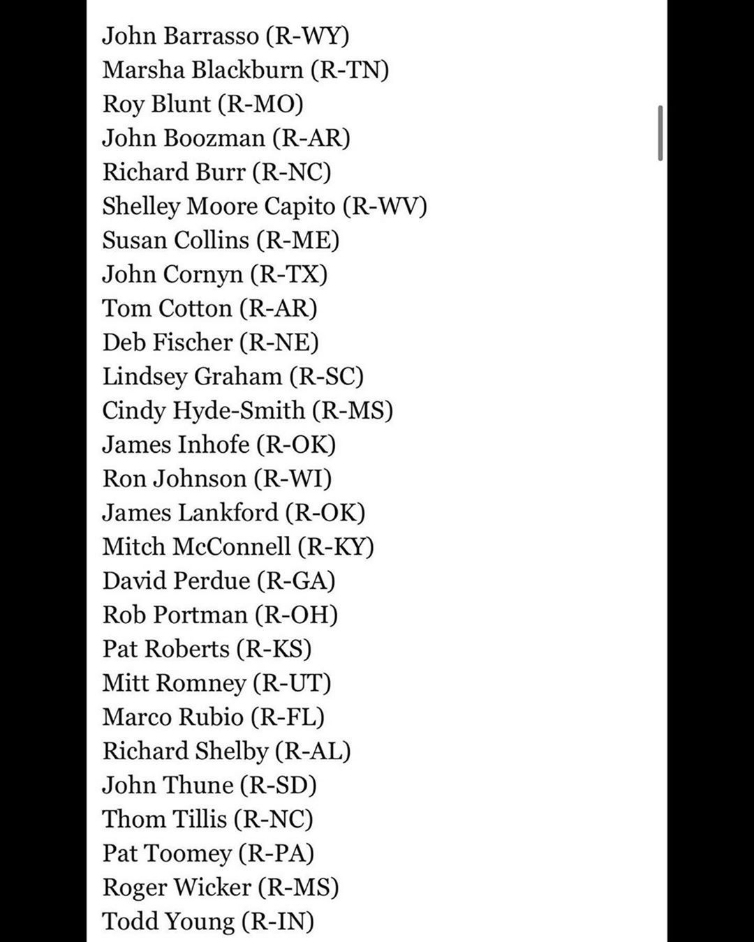 Republicans Who Voted Against an Amendment to Keep Feds Out of Citizens Search History - Fails By 1 Vote