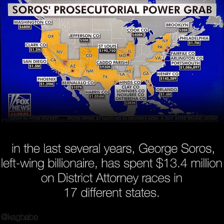 Read more about the article Tucker Carlson profiled George Soros’ prosecutorial power grab. 

Carlson report…
