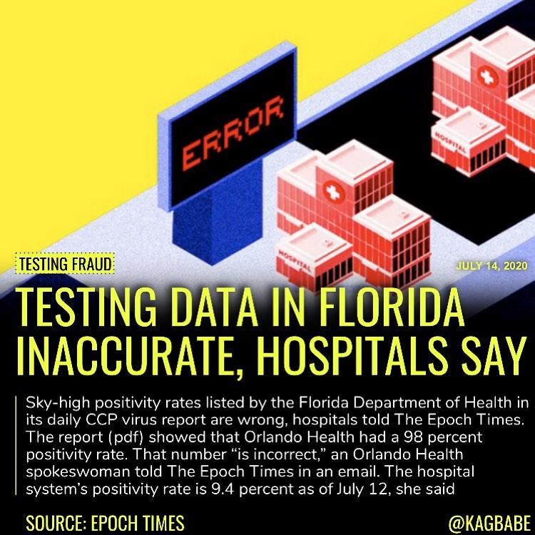 Read more about the article Sky-high positivity rates listed by the Florida Department of Health in its dail…