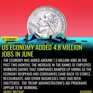 Read more about the article Job growth was strong in restaurants and bars, reflecting the reopening of those…