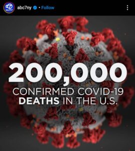 Read more about the article 6% of 200,000 is 12,000
12,000 died of coronavirus alone.
188,000 had tested pos