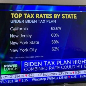 Read more about the article Vote for Biden if you don’t like having money. This is unreal. Who would elect s