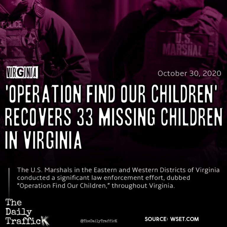 Read more about the article Share to story 

During the operation, 33 previously missing children were recov