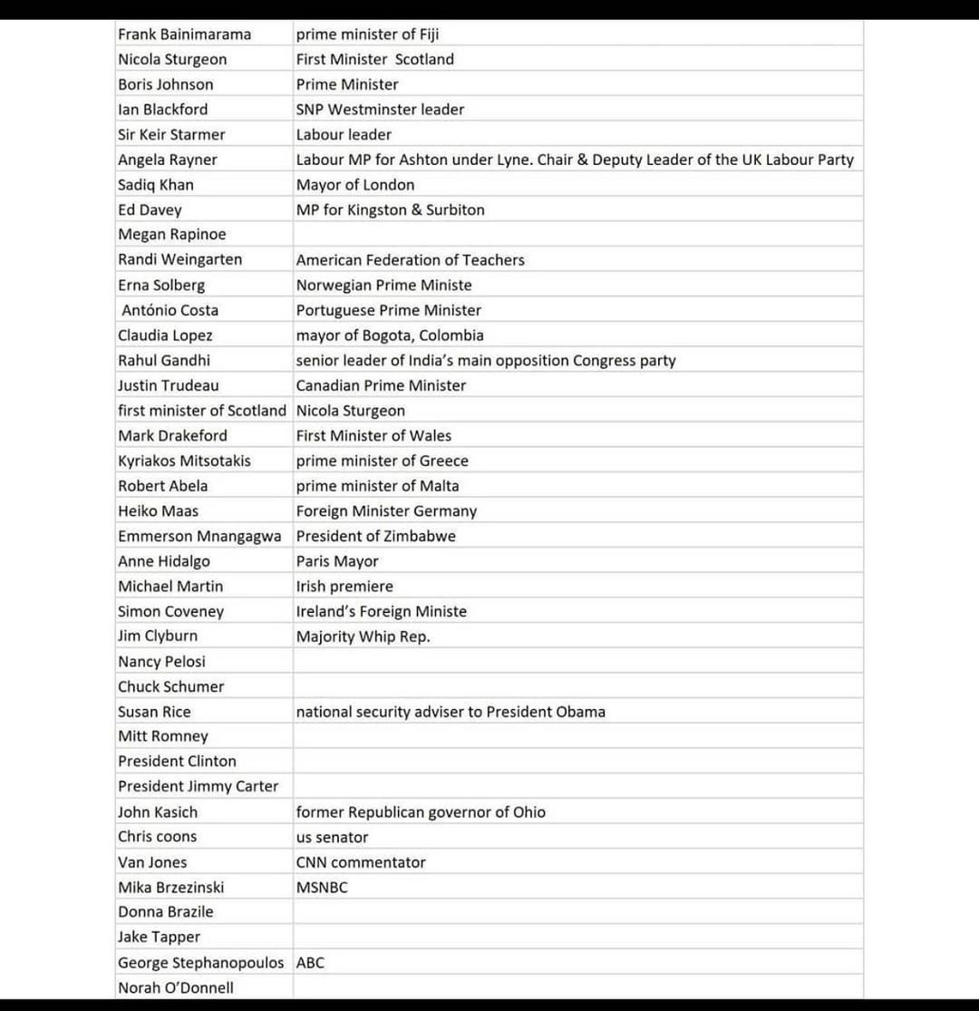 The ones who congratulated Creepy in the first two hours.