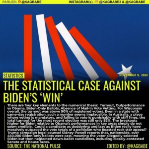 Read more about the article THE STATISTICAL CASE AGAINST BIDEN’S ‘WIN’