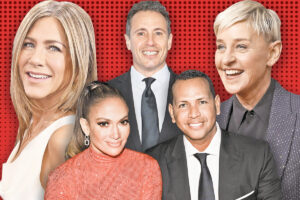 Read more about the article Opinion: 2020 taught us one good thing: Celebrities are meaningless