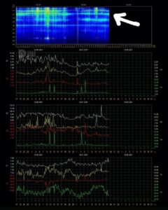 Read more about the article Remember how yellow was flat lined for the past couple of days
We got life agai