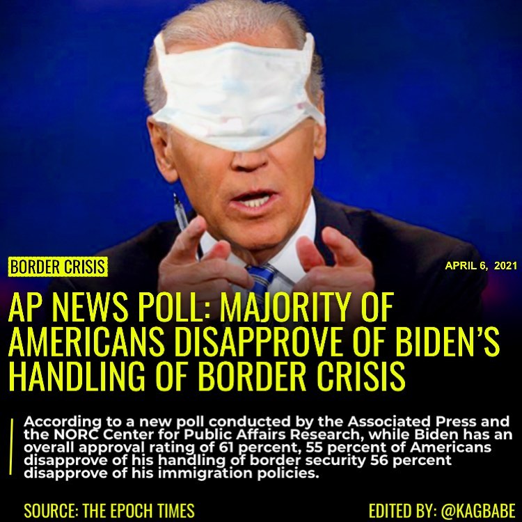 You are currently viewing More Americans disapprove of Joe Biden’s handling of the border security and the
