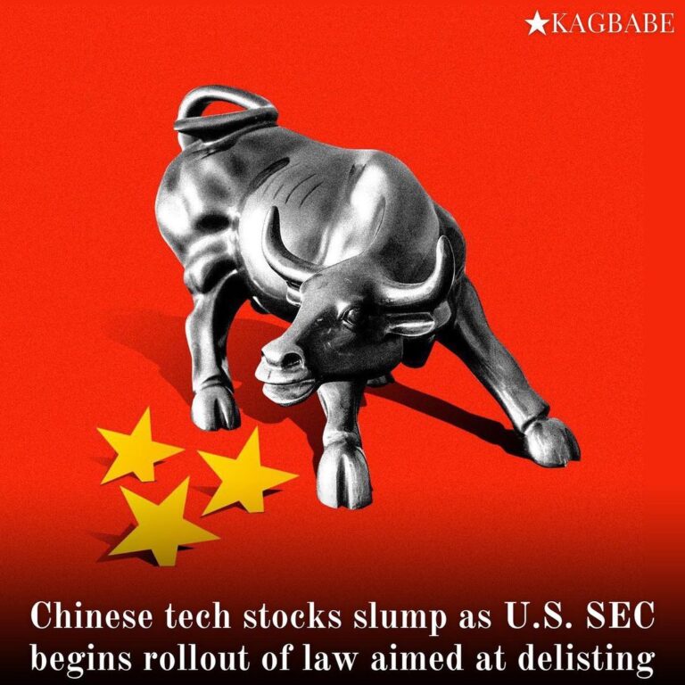 Read more about the article WASHINGTON/HONG KONG (Reuters) – Shares in dual-listed Chinese companies fell sh