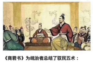 Read more about the article 【Video】Five Ways of Ruling the People in Modern China – GNEWS