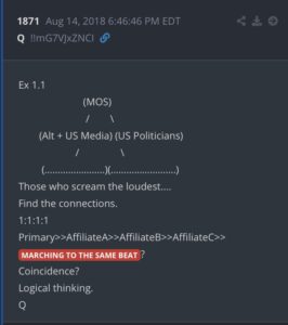 Read more about the article Which resembles q’s [MOS] media matrix post. 

And as we can see the Cinco De Mi