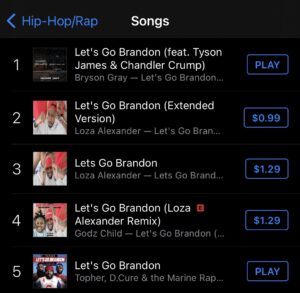 Read more about the article This is HISTORIC: the top 5 songs on the iTunes hip hop charts are ALL â€œLetâ€™s Go