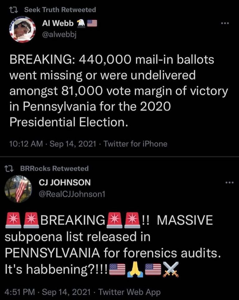 Read more about the article BREAKING: 440,000 mail-in ballots went missing or were undelivered amongst 81 ,OOO vote margin of victory in Pennsylvania for the 2020 Presidential Election.