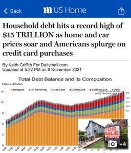 Read more about the article Household debt hits a record high of $15 TRILLION as home and car prices soar and Americans splurge on credit card purchases