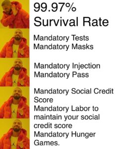 Read more about the article Yours truly – 99.97% Survival Rate Mandatory Tests Mandatory Masks Mandatory Injection Mandatory Pass Mandatory Social Credit Score Mandatory Labor to maintain your social credit score Mandatory Hunger Games.