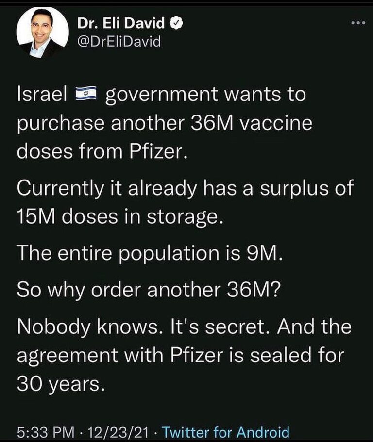 Read more about the article Is it just me or does this slowly turning into a final solution to end the? – Israel government wants to purchase another 36M vaccine doses from Pfizer.