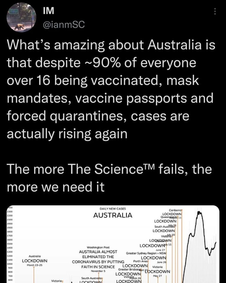 Read more about the article What’s amazing about Australia is that despite 90% of everyone over 16 being vaccinated, mask mandates, vaccine passports and forced quarantines, cases are actually rising again