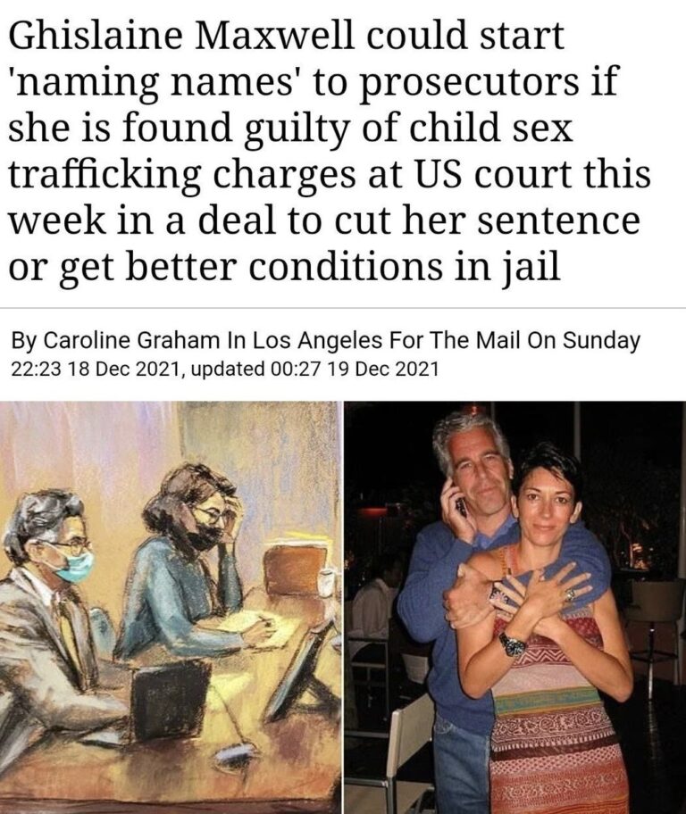 Read more about the article Ghislaine Maxwell could start ‘naming names’ to prosecutors if she is found guilty of child sex trafficking charges at US court this week in a deal to cut her sentence or get better conditions in jail
