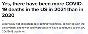 Read more about the article Mainstream media confirms more Covid-19 deaths in 2021 than 2020 despite 2021 being the year of the vaccination
