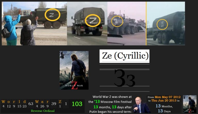 Read more about the article Why do Russia’s tanks have a “Z” on them, even though it does not appear in thei