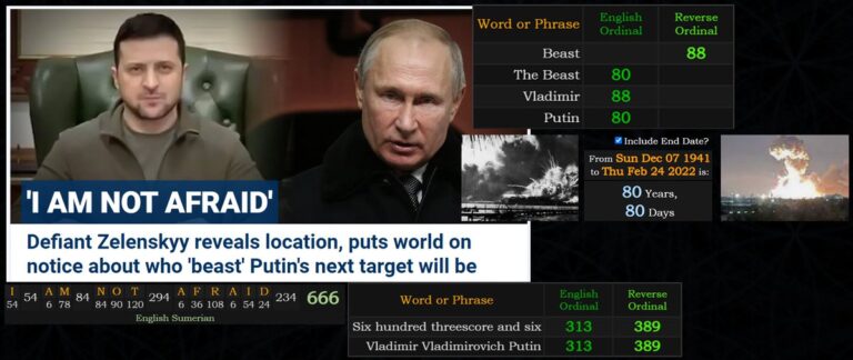 Read more about the article Why is Putin being called the “Beast” in the media? Remember he invaded Ukraine