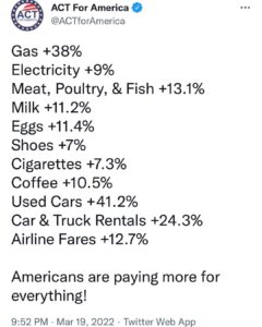 Read more about the article Gas +38% Electricity +9% Meat, Poultry, & Fish +13.1% Milk +11.2% Eggs +11.4% Shoes +7% Cigarettes +7.3% Coffee +10.5% Used Cars +41.2% Car & Truck Rentals +24.3% Airline Fares +12.7% Americans are paying more for everythingac!