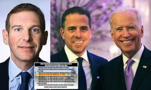 Read more about the article Biden and his staff met with Hunter’s top business partner at the White House TH