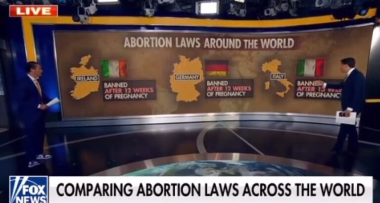 Read more about the article US Abortion Law More Reflective of North Korea and China than Rest of World Before SCOTUS Abortion Ruling (VIDEO)