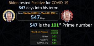 Read more about the article See how Joe Biden’s COVID-19 diagnosis is all part of the same scripted agenda w