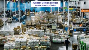Read more about the article Runbeck Whistleblower Reveals That Chain Of Custody For OVER 298,942 Maricopa County Ballots Delivered To Runbeck On Election Day Did Not Exist, Employees Allowed To Add Family Members’ Ballots Without Any Documentation
